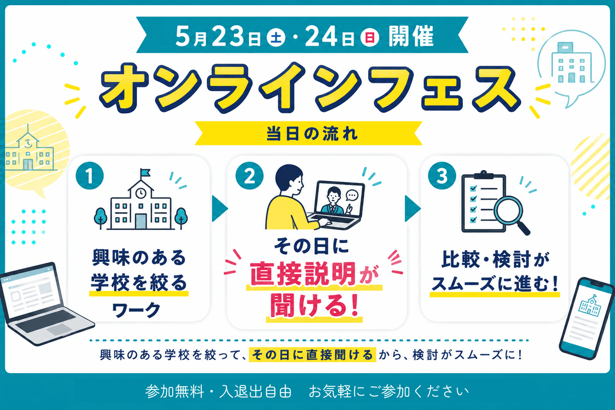 【5/23(土)・24(日)開催】今年度一発目🎉日本まるごと高校フェス(オンライン)開催🔥