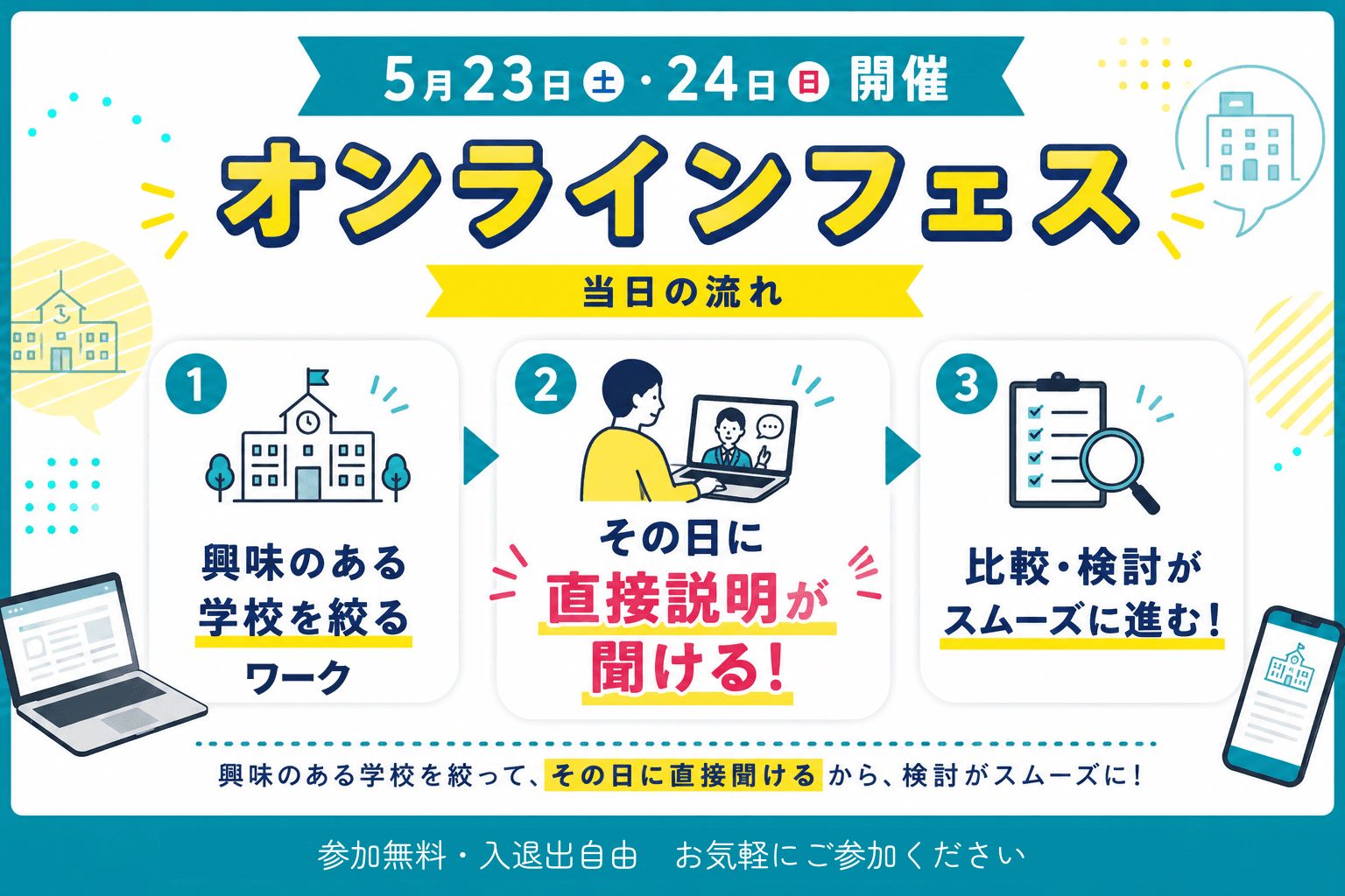 【5/23(土)・24(日)開催】今年度一発目🎉日本まるごと高校フェス(オンライン)開催🔥